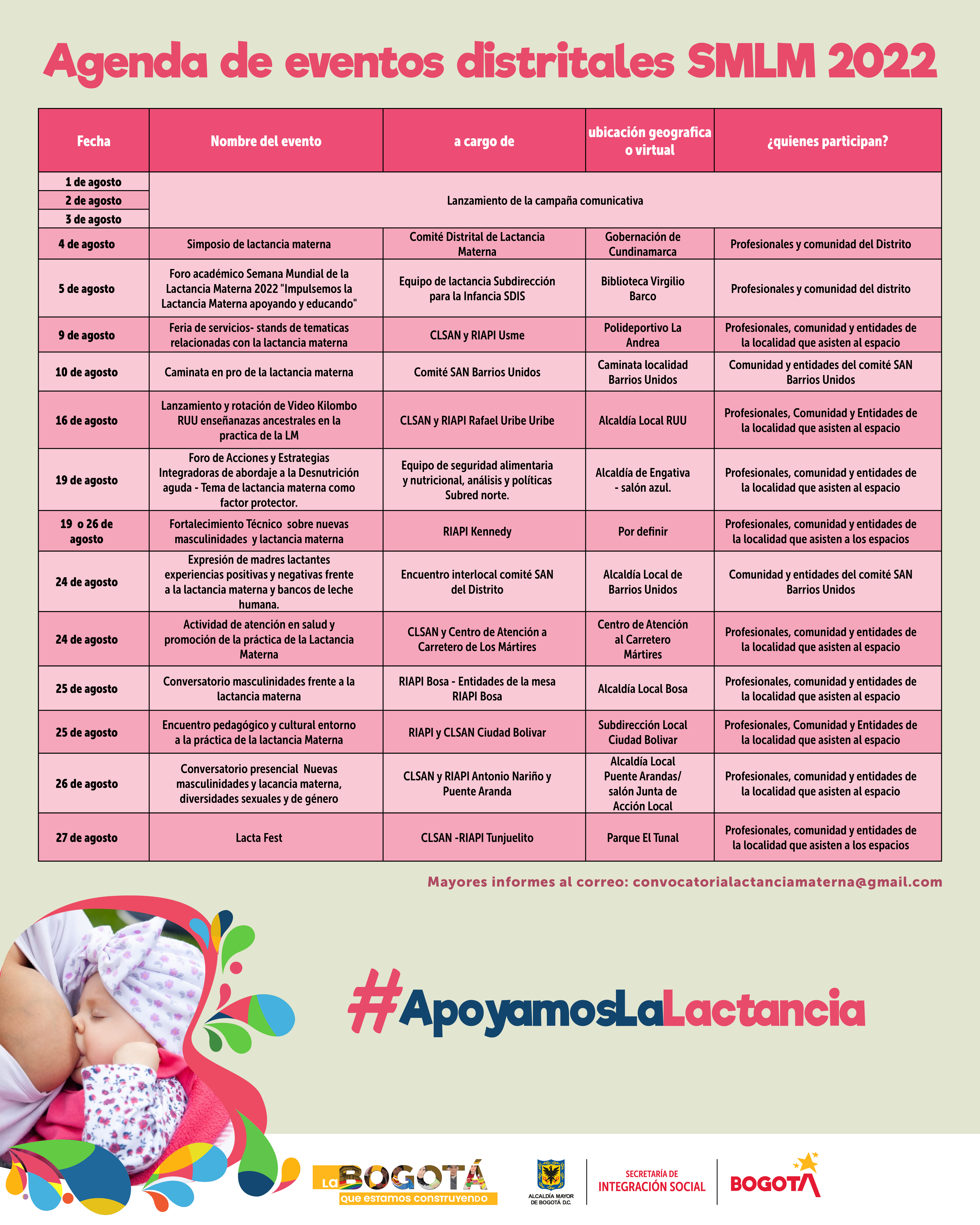 Semana de la Lactancia Materna 5