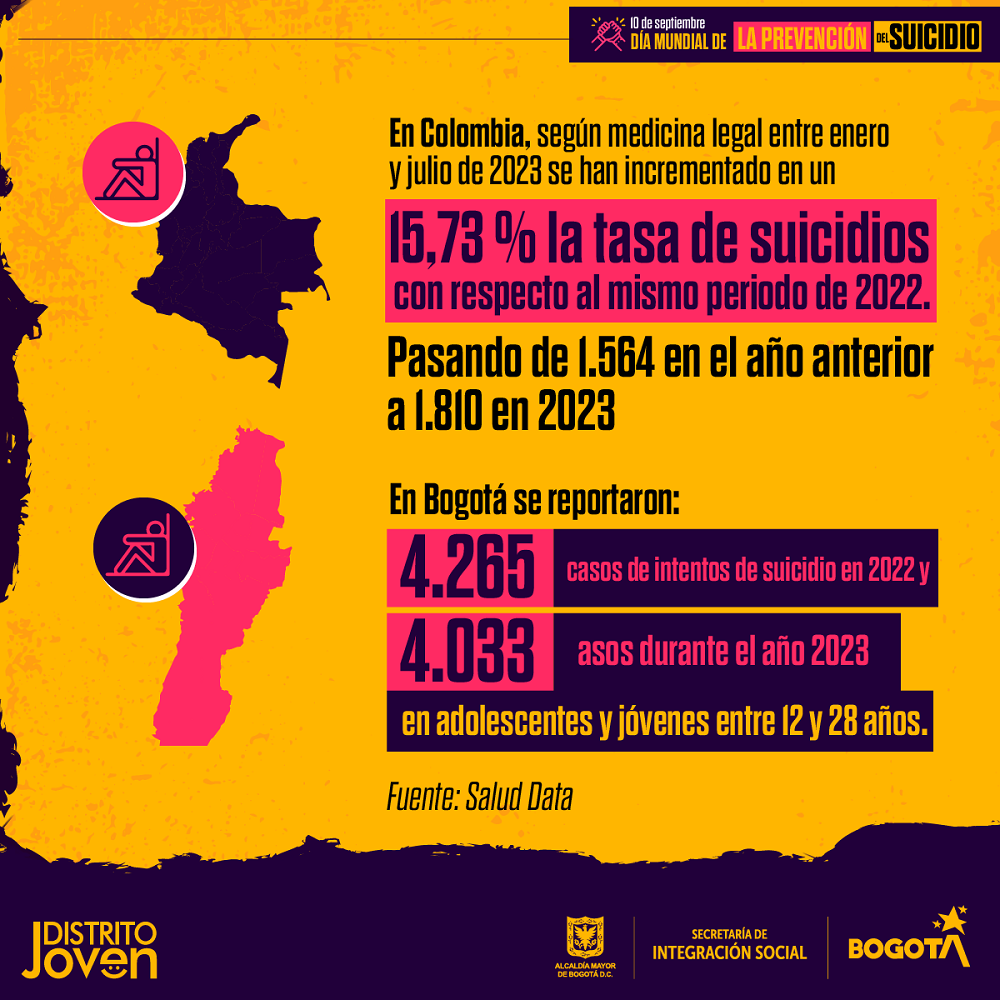 Prevención Suicidio 3