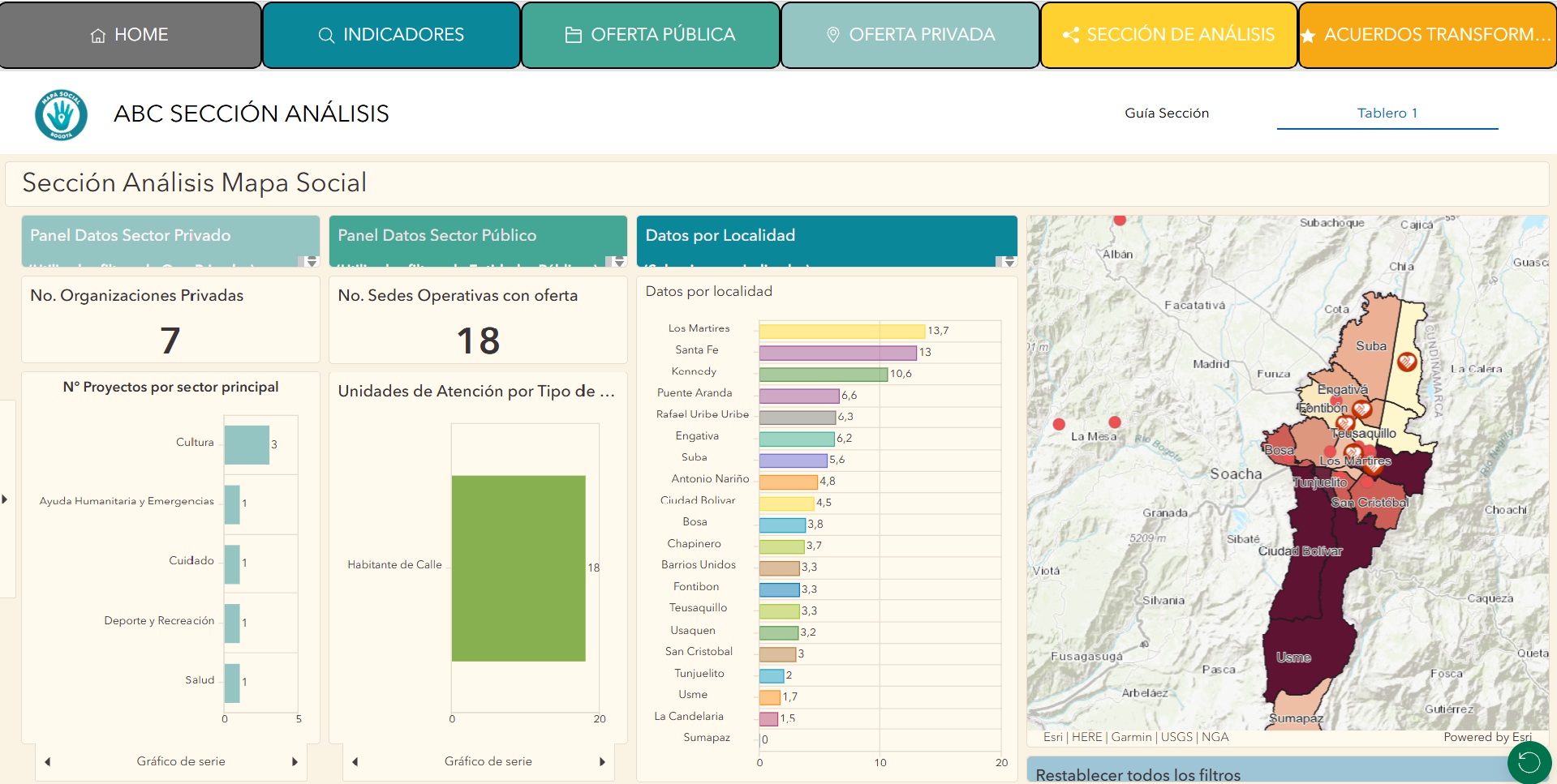 Foto Mapa_Social_Bogota