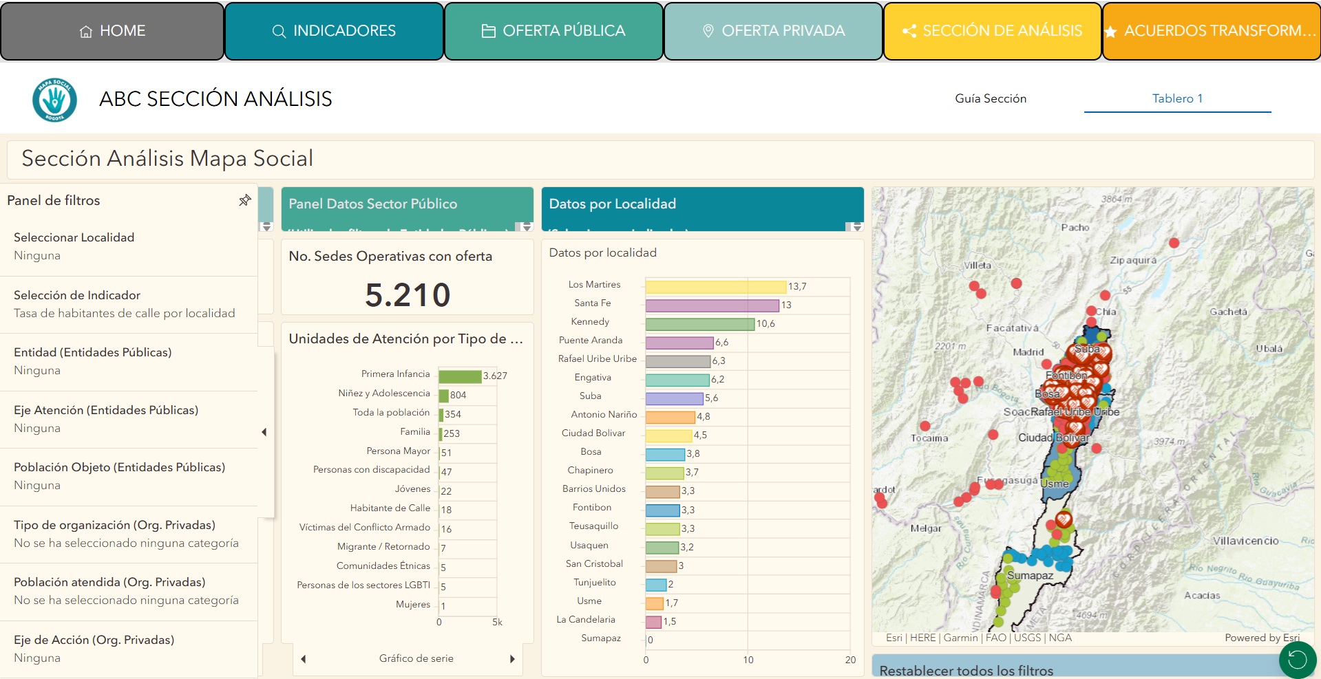 Foto Mapa_Social_Bogota
