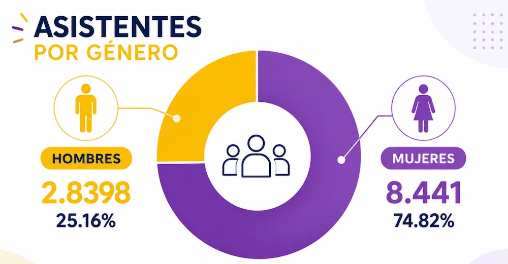 Foto pieza grafica balence participacion