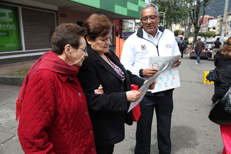 Sector Galerías – Teusaquillo