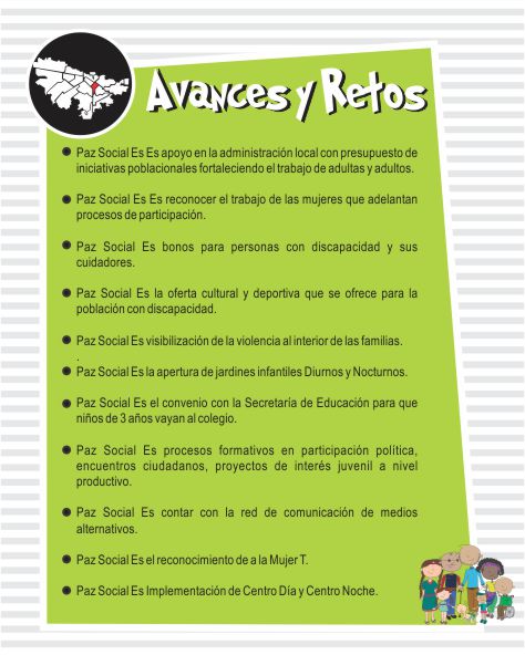 Avances y retos