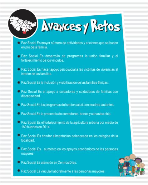 avances y retos