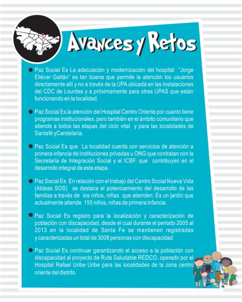 avances y retos