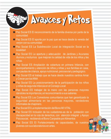 avances y retos