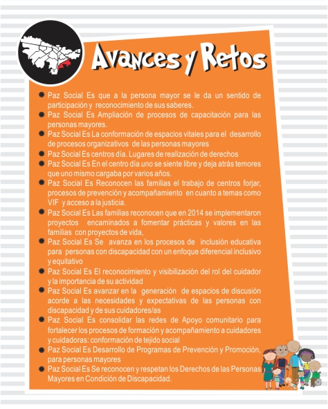 avances y retos