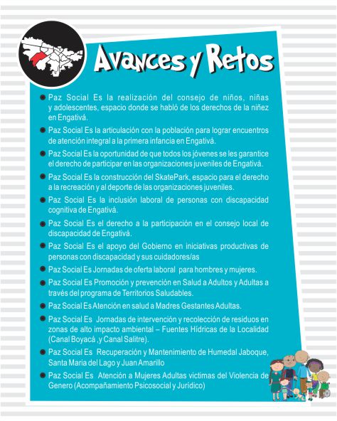 avances y retos