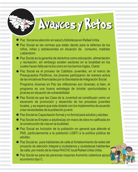 Avances y retos Rafael Uribe Uribe
