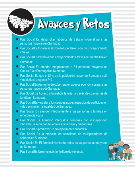 avances y retos
