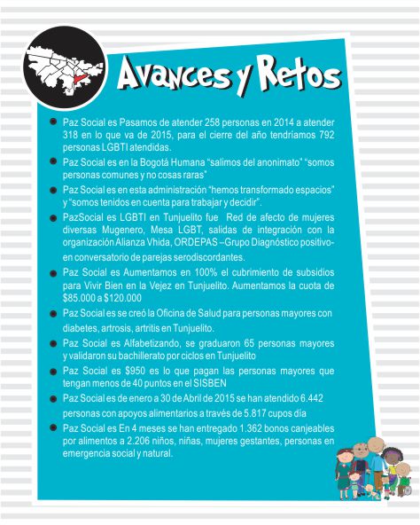 Avances y retos