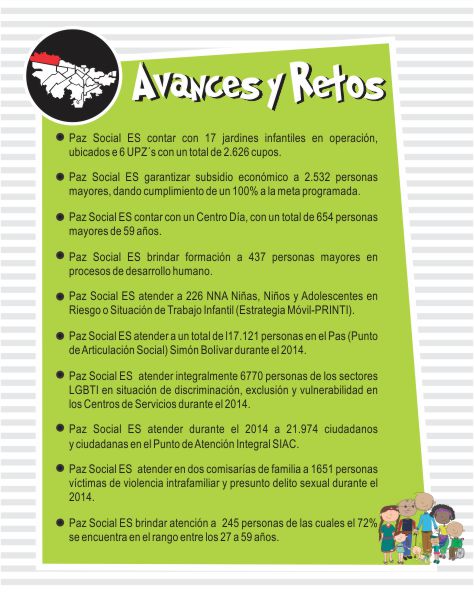 avances y retos