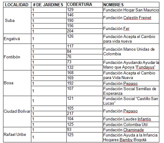 imagen de agenda