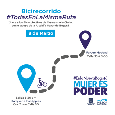 Mapa de rota