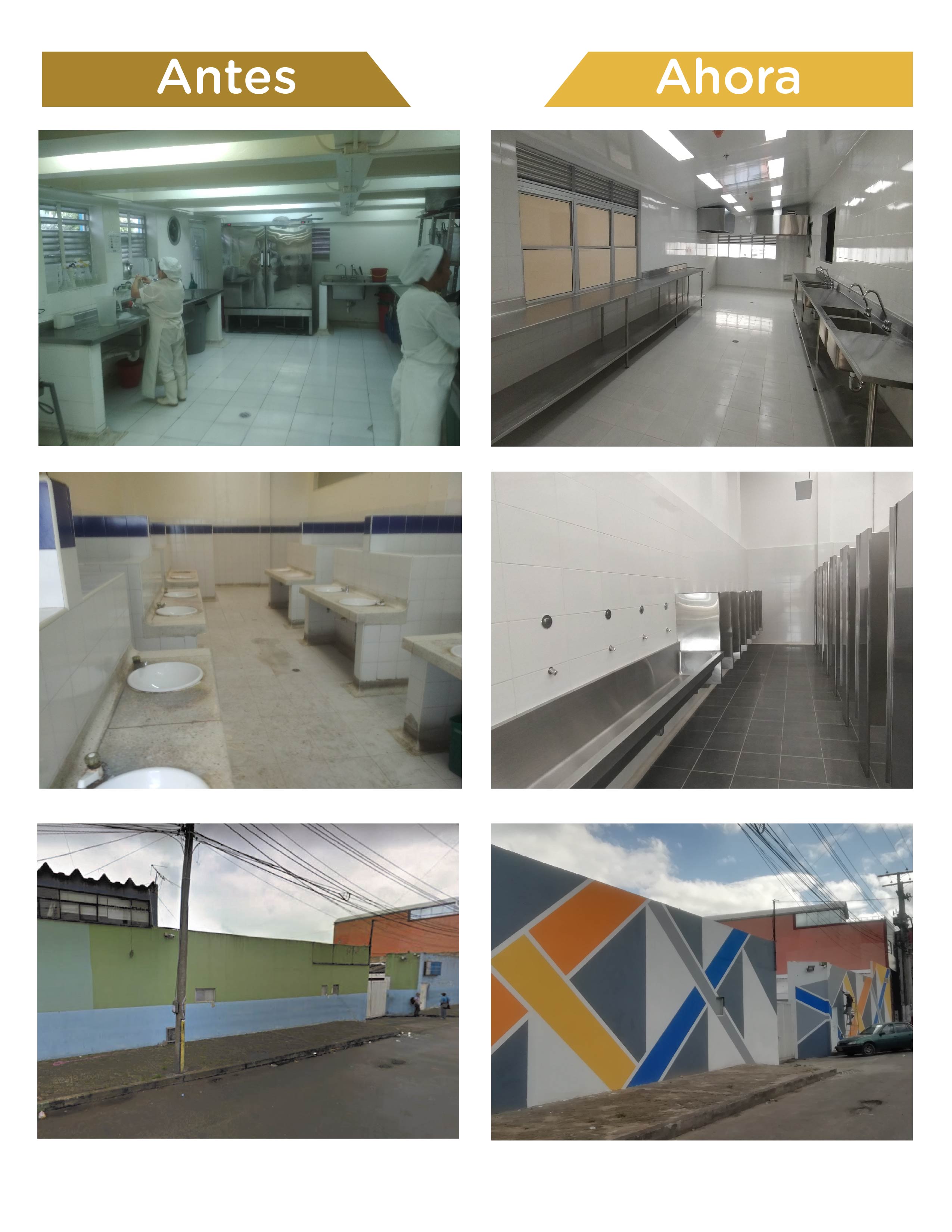 centro de atencion transitorio cat 3