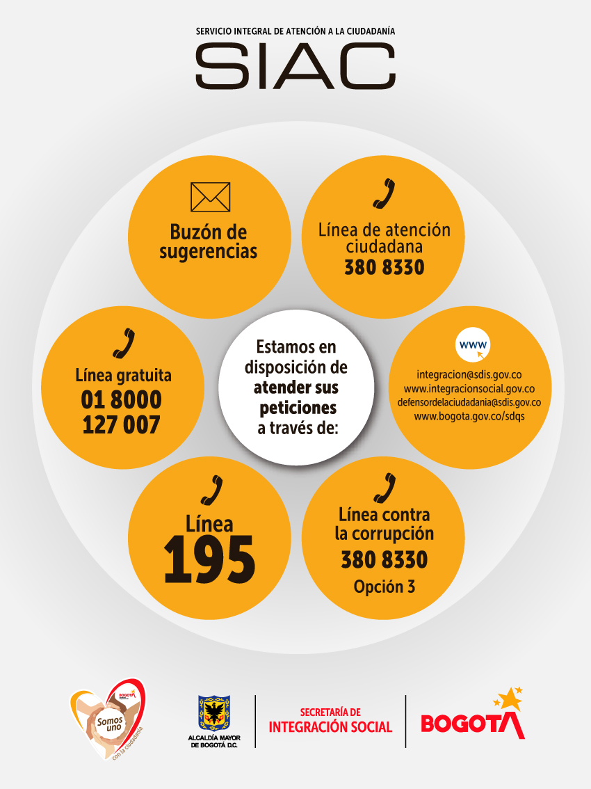 Canales de atención ciudadana