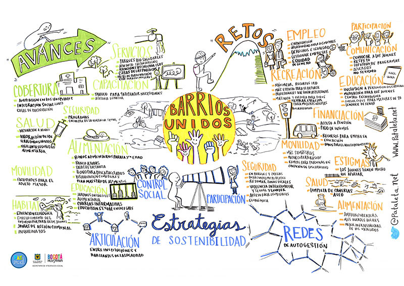 infografia