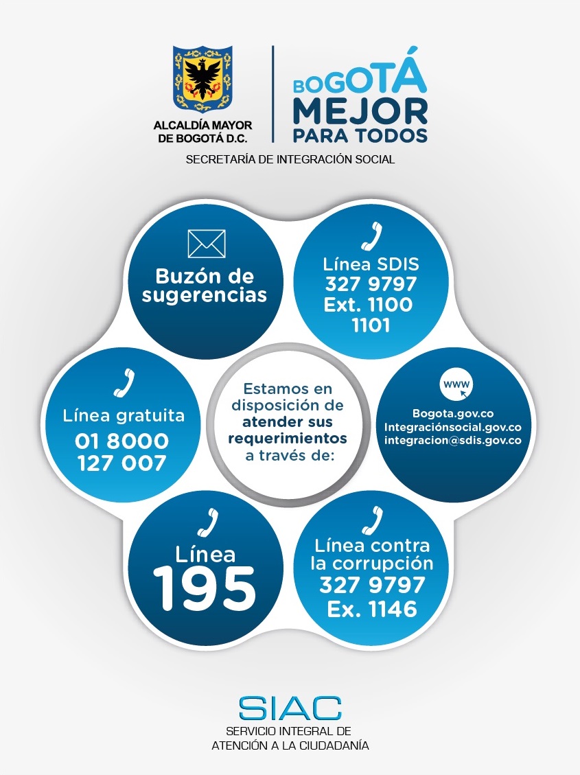 Canales de atención ciudadana